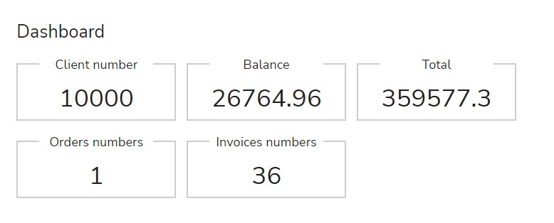 Customer Dashboard front end